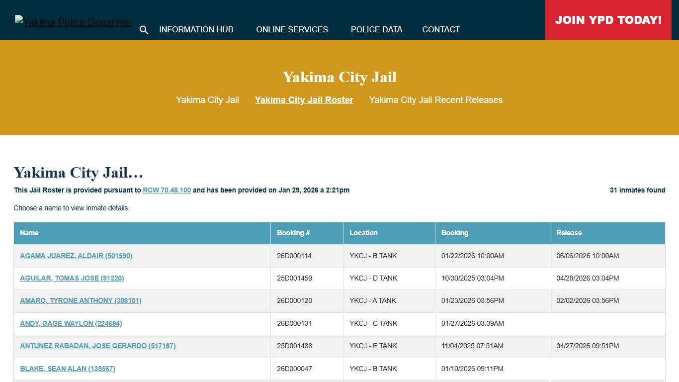 Yakima City Jail Roster Yakima Police Department